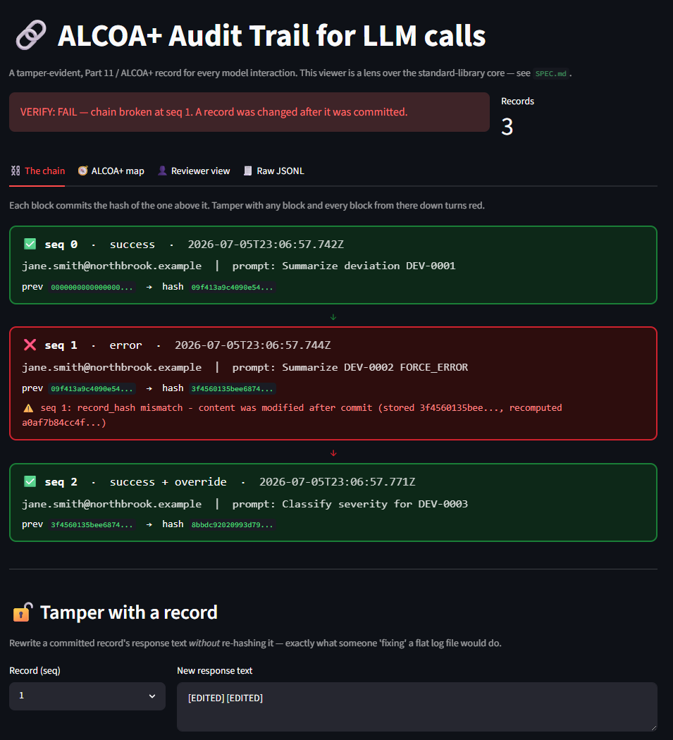 The Streamlit viewer after tampering: the edited record and every record downstream shown in red, the integrity banner flipped to FAIL